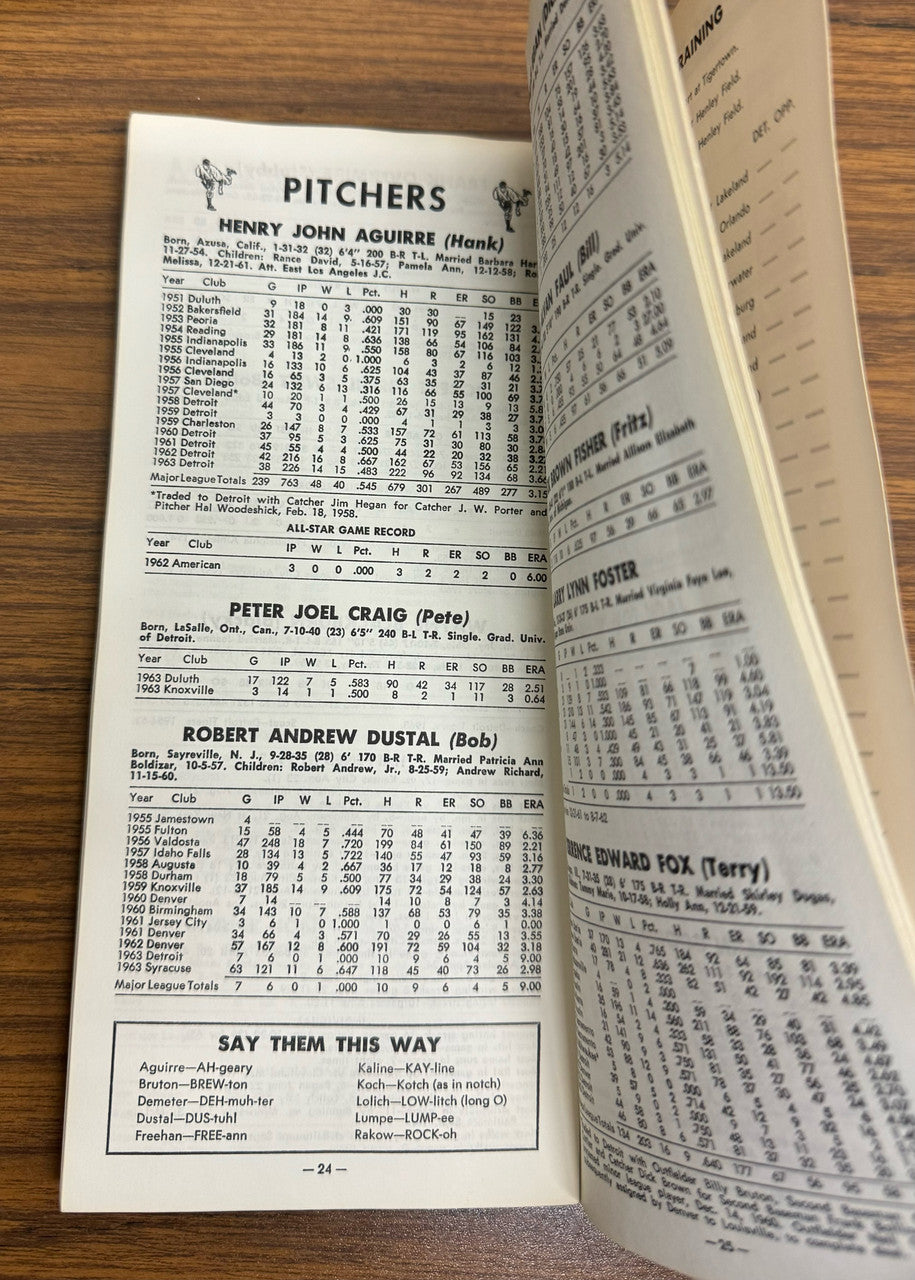 1964 Detroit Tigers Press Radio TV Media Guide