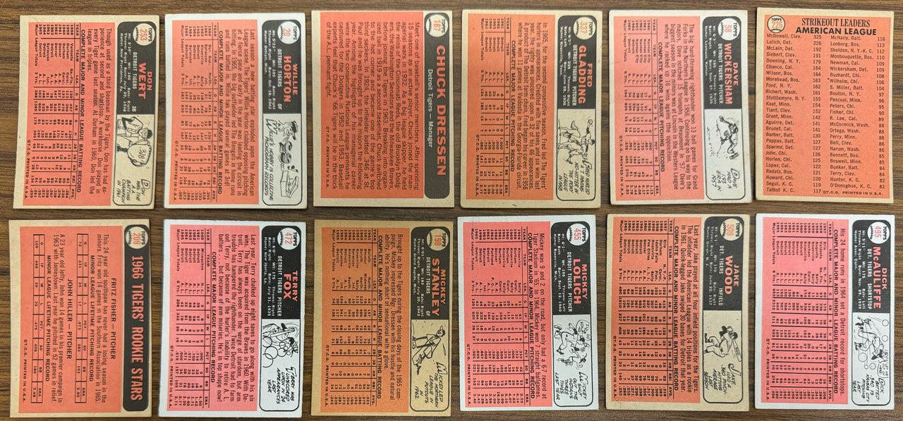 1966 Topps Detroit Tigers Team Set (33) Kaline McLain VG-EX