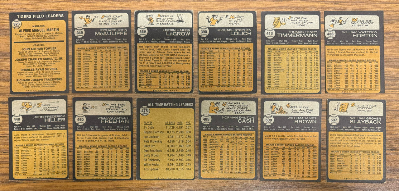 1973 Topps Detroit Tigers Team Set (29) Kaline Cobb VG-VG/EX