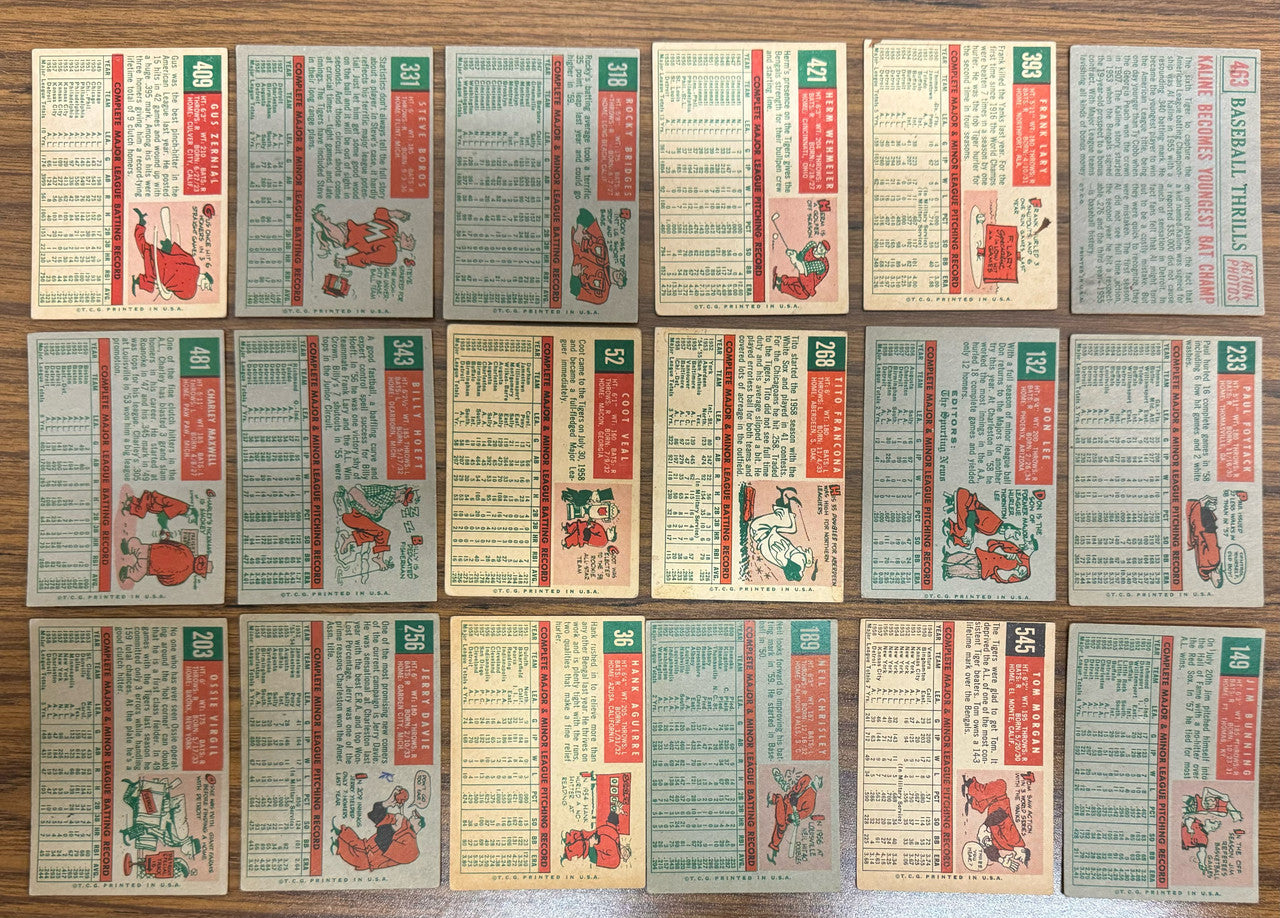 1959 Topps Detroit Tigers Team Set (36) Kaline VG-EX