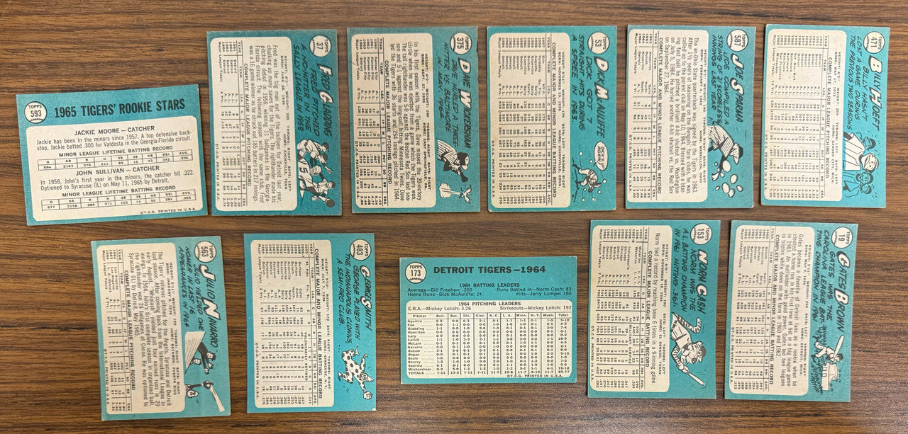 1965 Topps Detroit Tigers Team Set (31) Kaline VG/EX