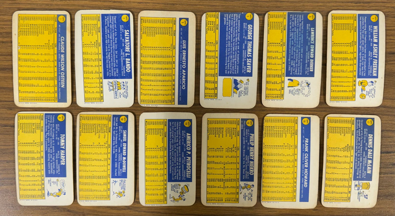 1970 Topps Baseball Super Complete Set (42) NM