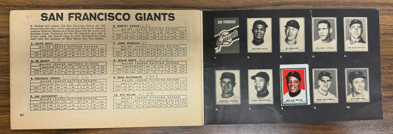 1962 Topps Baseball Stamp Album w/ 45 Stamps Mays Aaron Musial