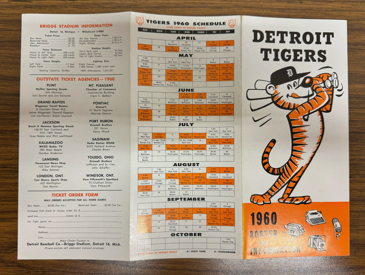 1960 Detroit Tigers Player Roster and Information Media Guide