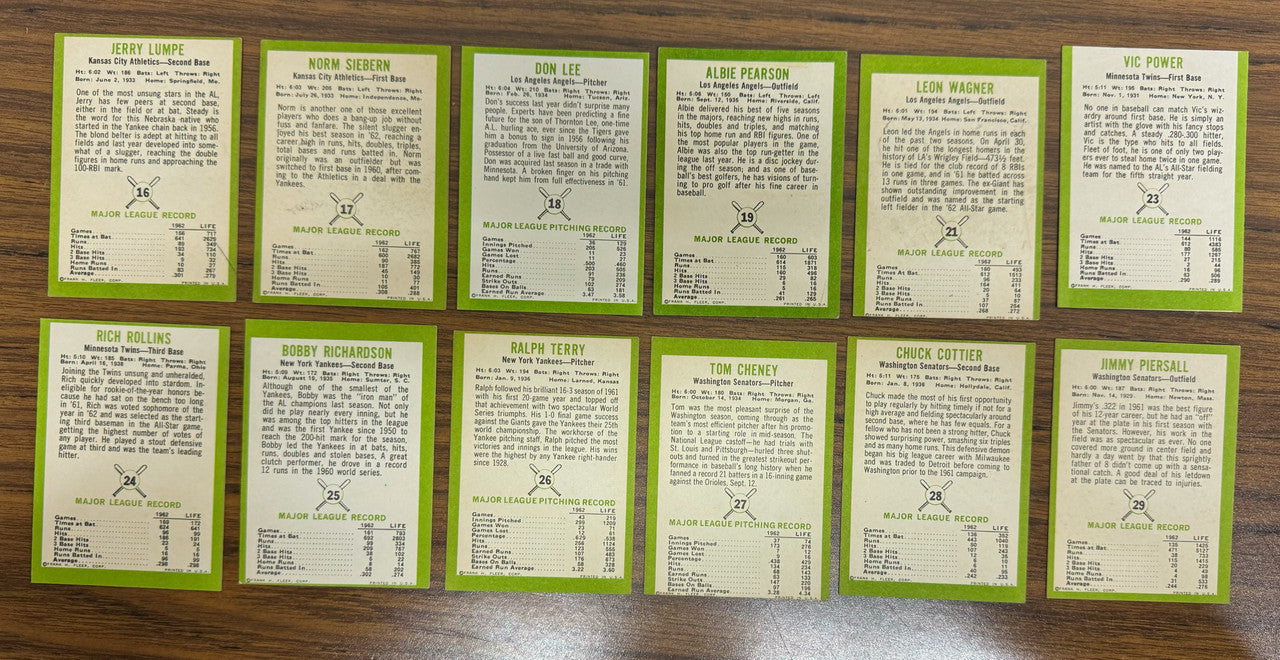 1963 Fleer Baseball Near Complete Set 65/66 VG-EX
