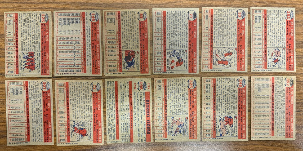 1957 Topps Detroit Tigers Team Set (26) Kaline Bunning VG/EX Overall