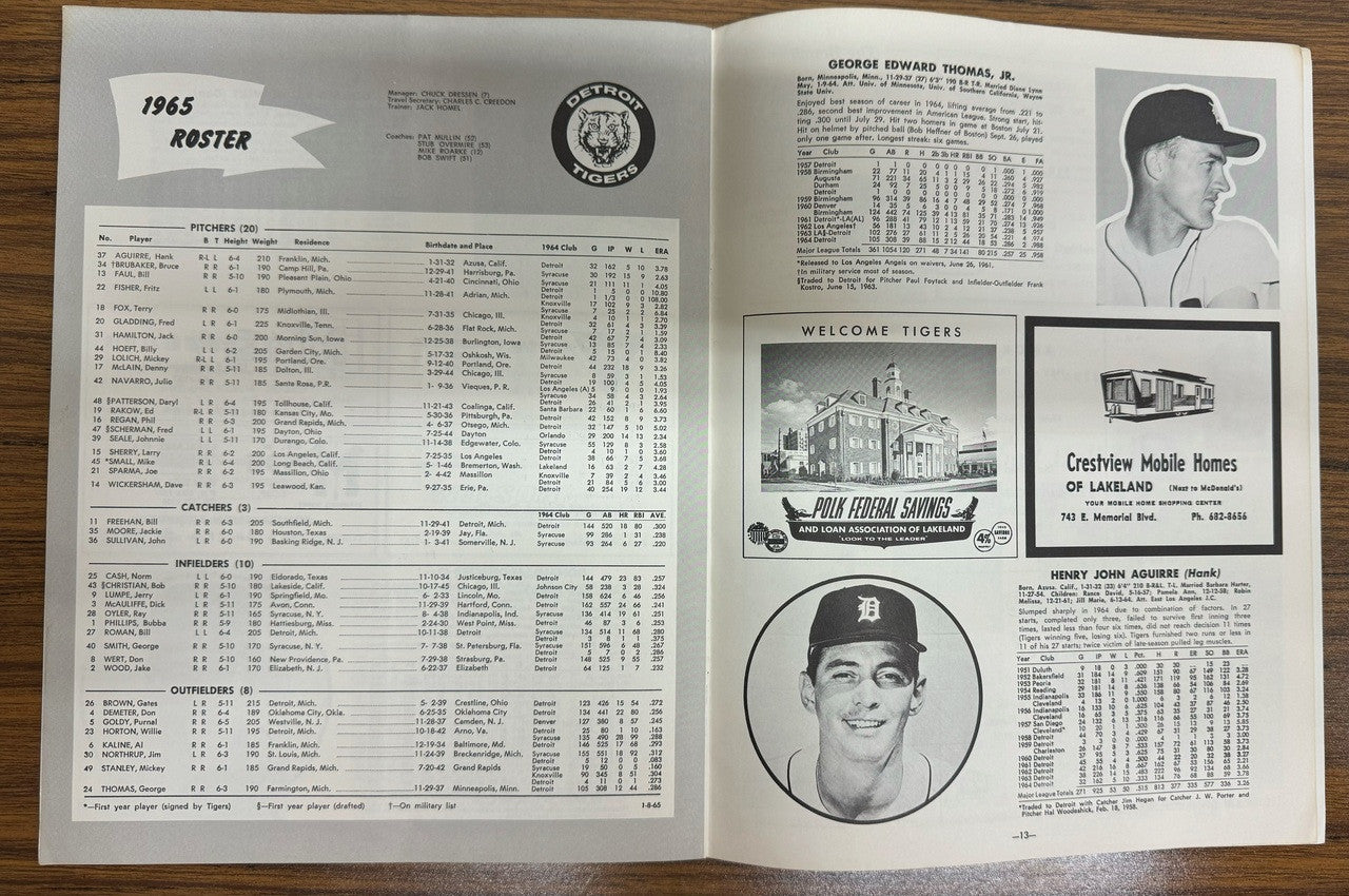 1965 Detroit Tigers Spring Training Guide and Scorebook (w/ Rod Carew)