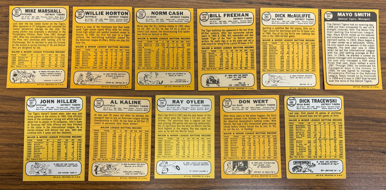 1968 Topps Detroit Tigers Master Team Set (38) w/ Game & 1969 WS VG-EX+