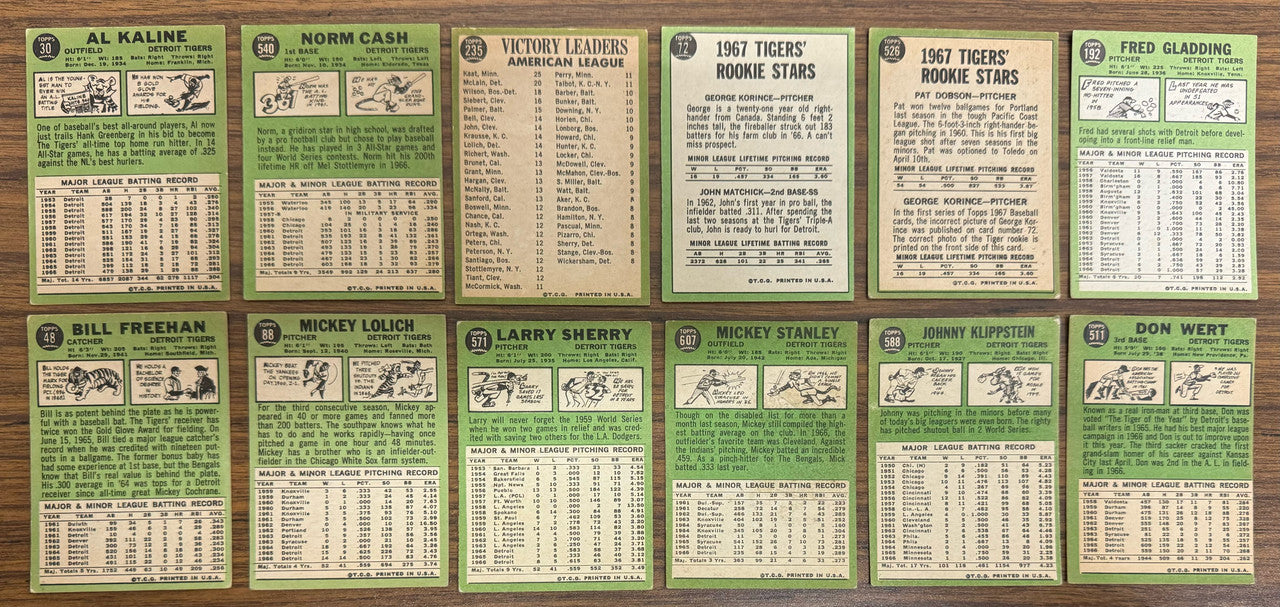 1967 Topps Detroit Tigers Team Set (31) Kaline Cash VG/EX-EX