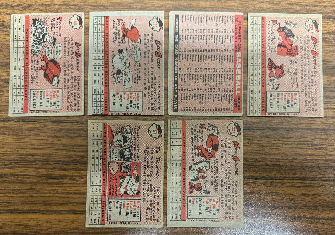 1958 Topps Detroit Tigers Team Set (30) Kaline Low Grade