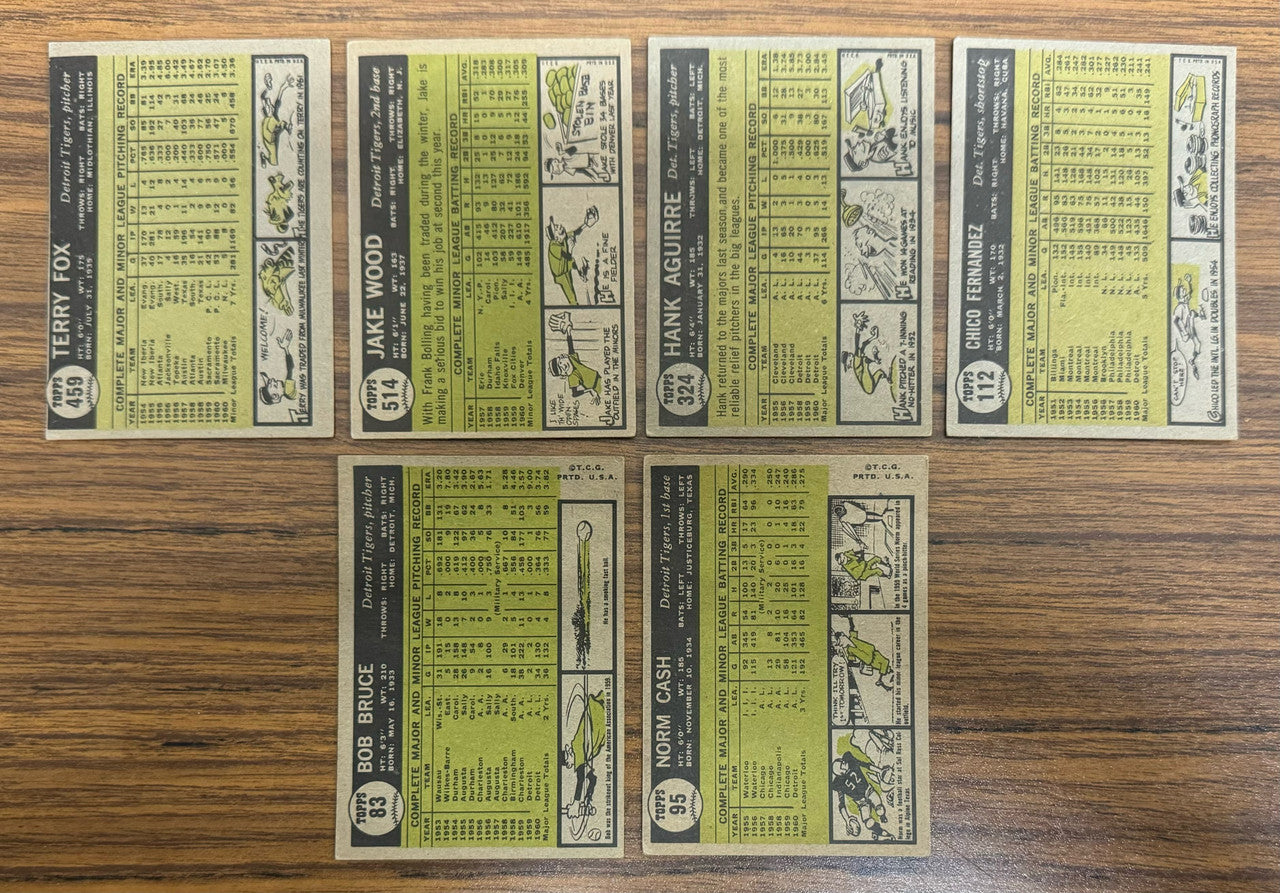 1961 Topps Detroit Tigers Team Set (30) Kaline VG/EX-EX