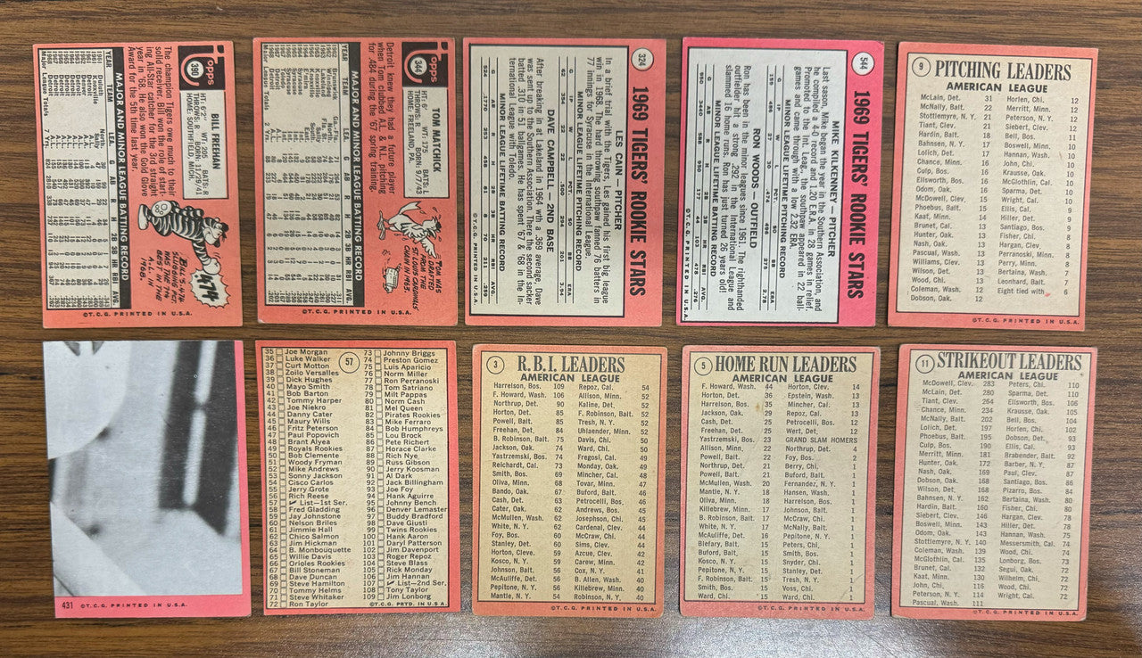 1969 Topps Detroit Tigers Team Set (34) Kaline Low Grade