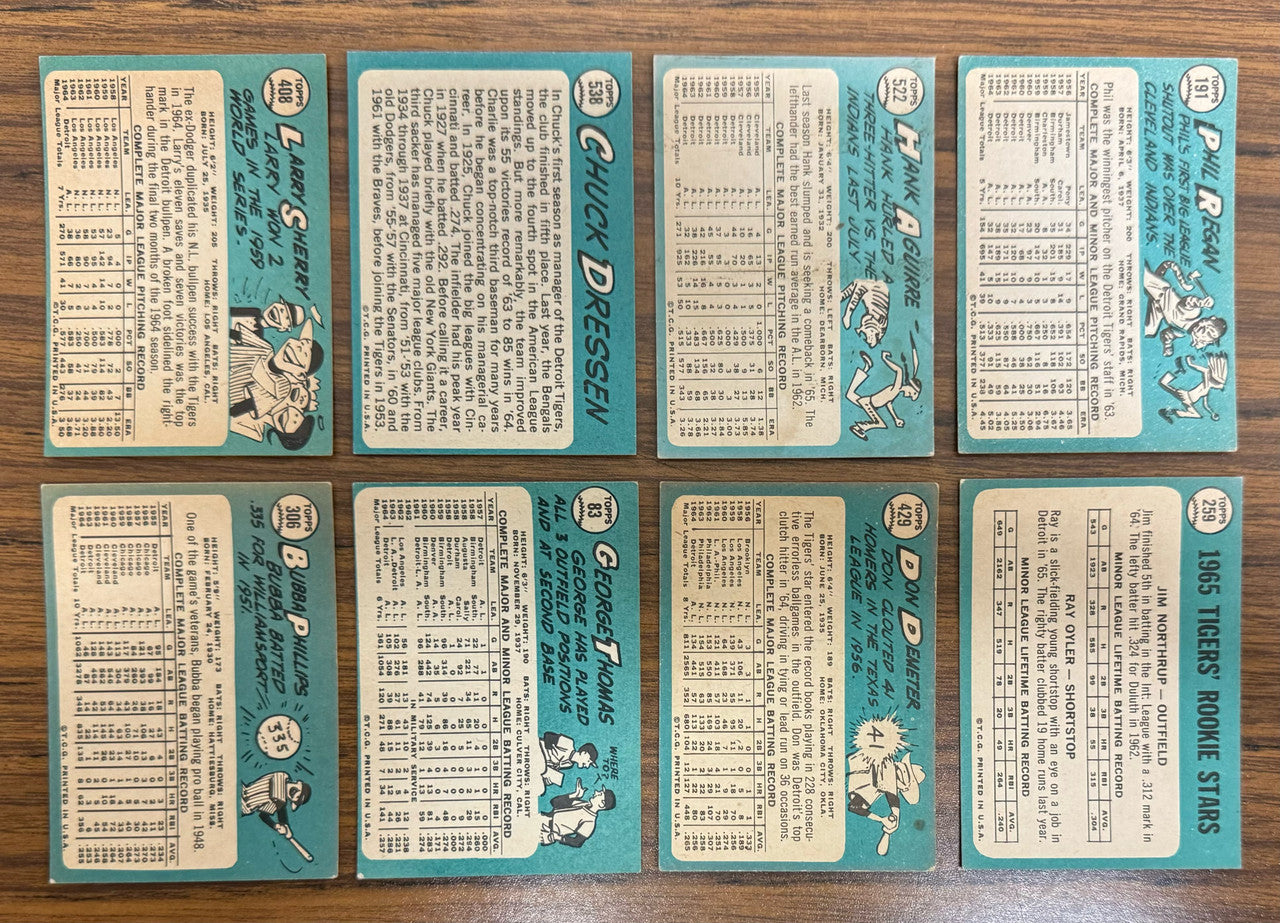 1965 Topps Detroit Tigers Team Set (31) Kaline VG/EX