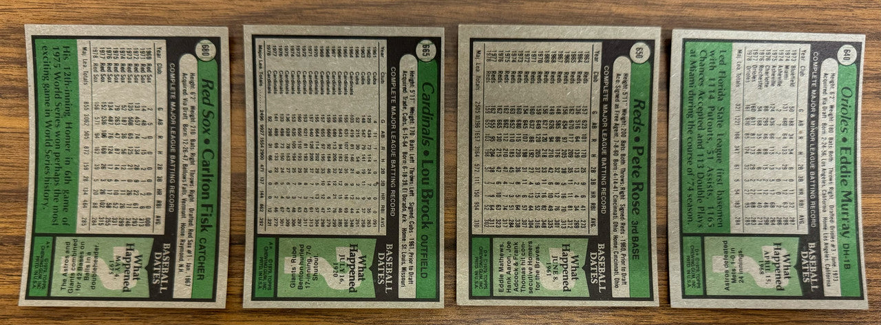 1979 Topps Baseball Complete Set (726) NM-MT Ozzie Smith RC