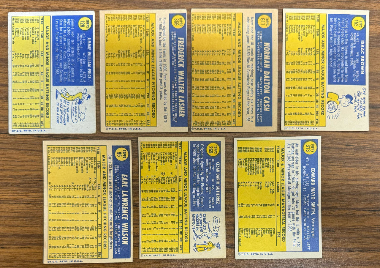 1970 Topps Detroit Tigers Team Set (31) Kaline VG-EX Overall