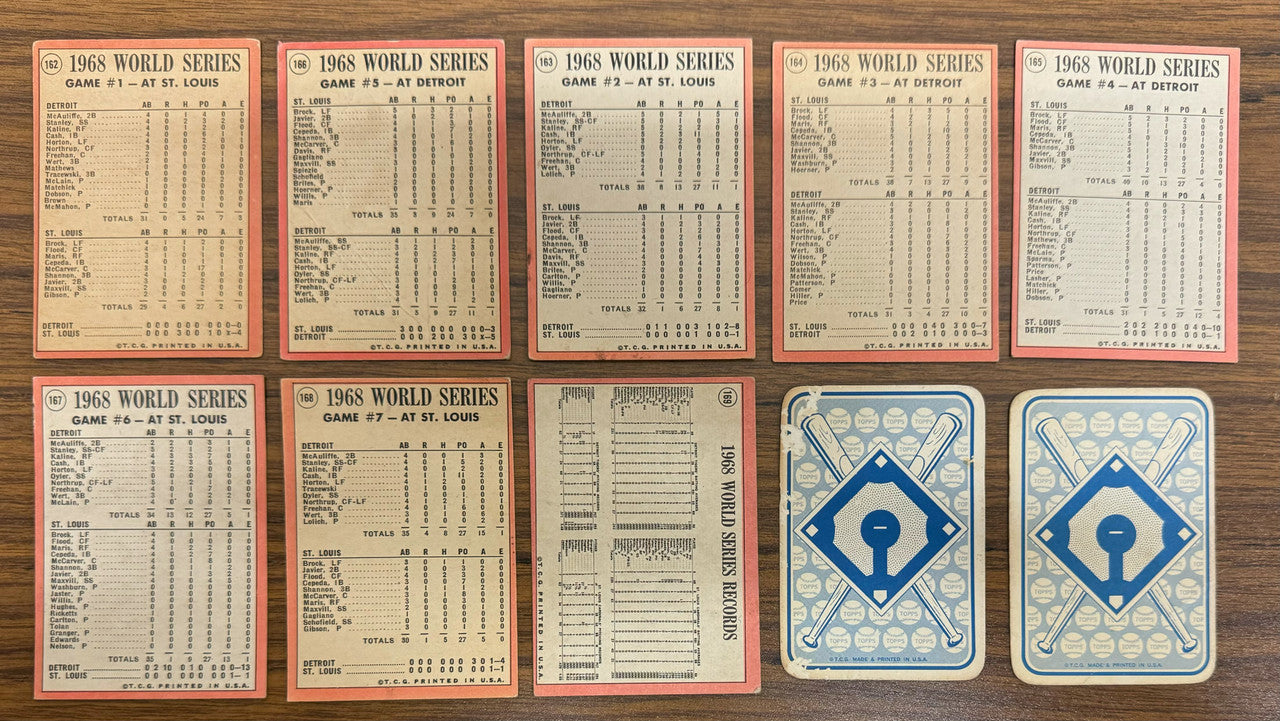 1968 Topps Detroit Tigers Master Team Set (38) w/ Game & 1969 WS VG-EX+