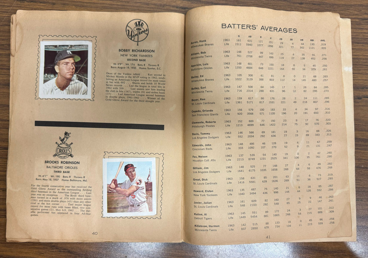 1964 Wheaties Baseball All-Star Stamp Album Complete (-1)