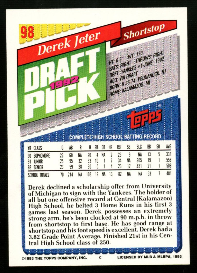 1993 Topps Gold Baseball Complete Set (825/825) NM-MT