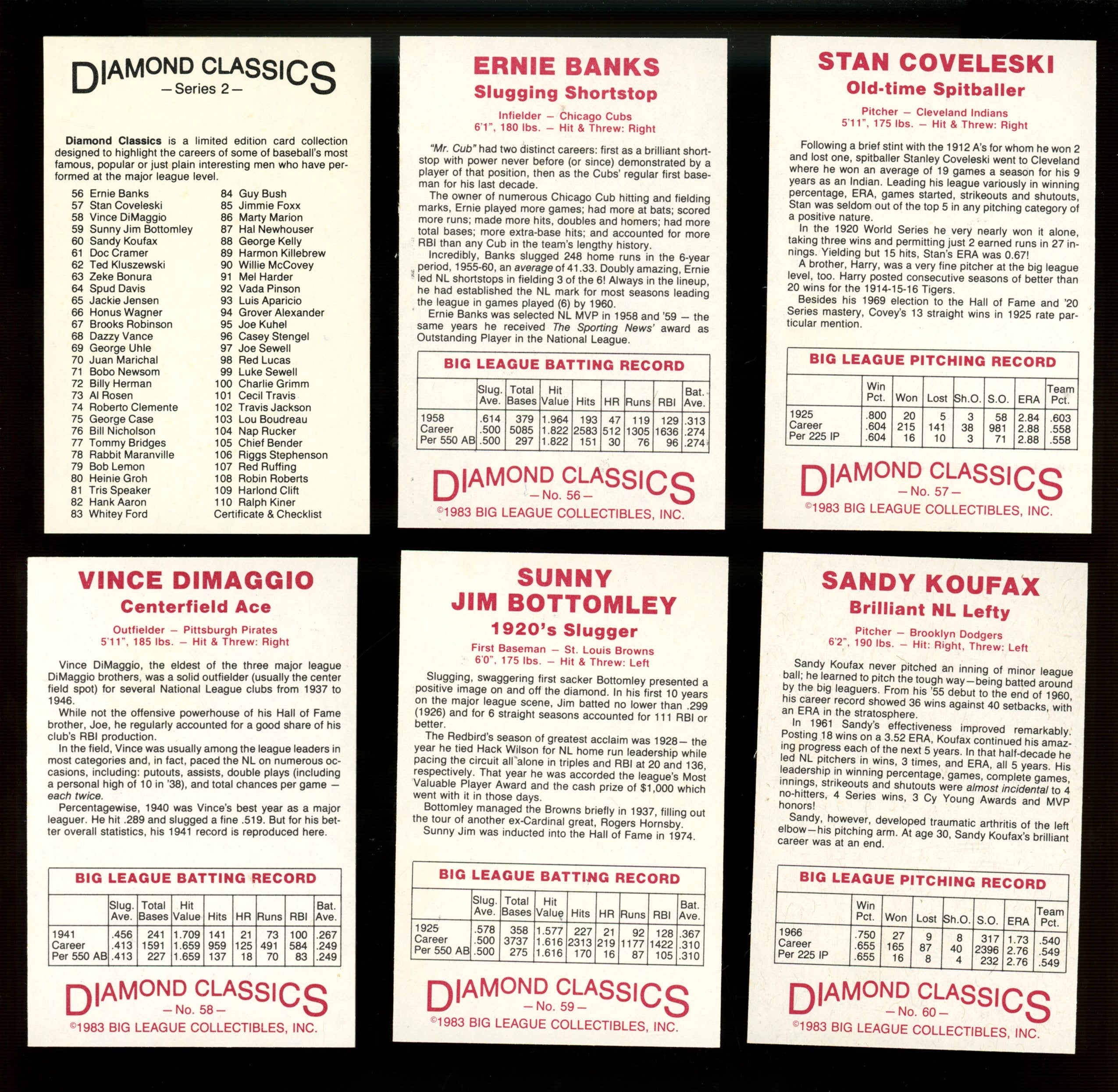 1983 Big League Collectibles Diamond Classics Series 2 Complete Set (55/55)