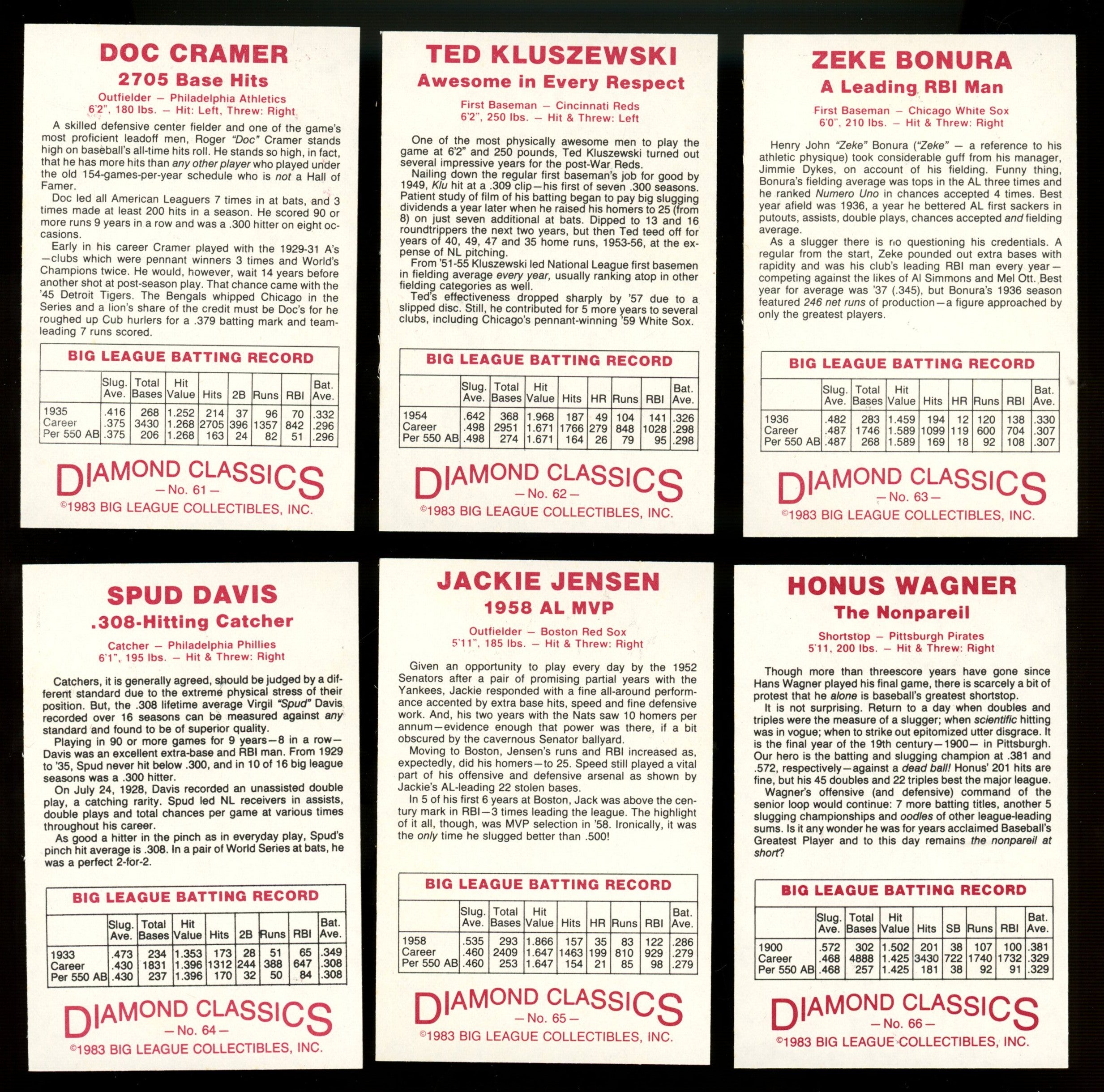 1983 Big League Collectibles Diamond Classics Series 2 Complete Set (55/55)