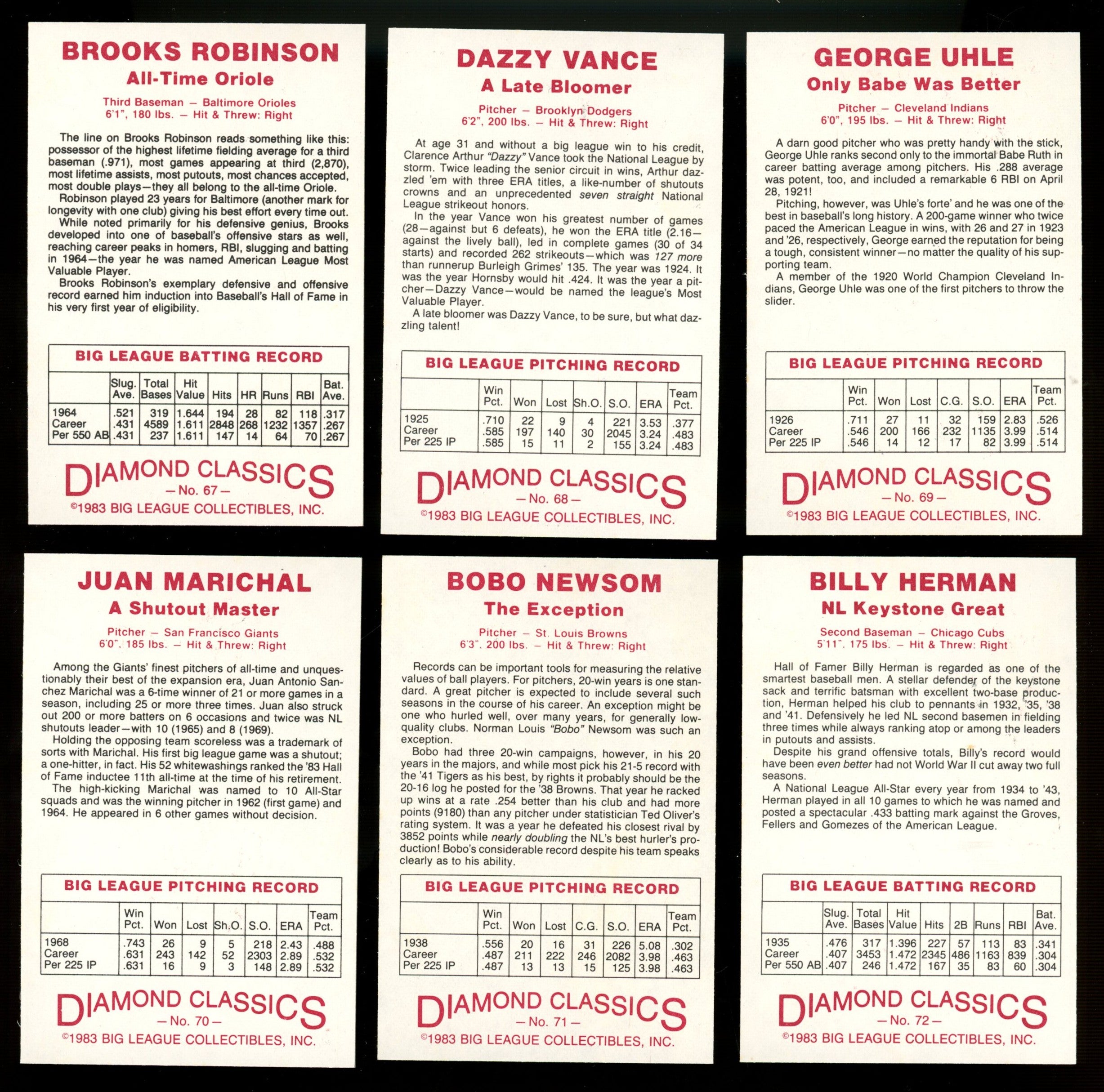 1983 Big League Collectibles Diamond Classics Series 2 Complete Set (55/55)