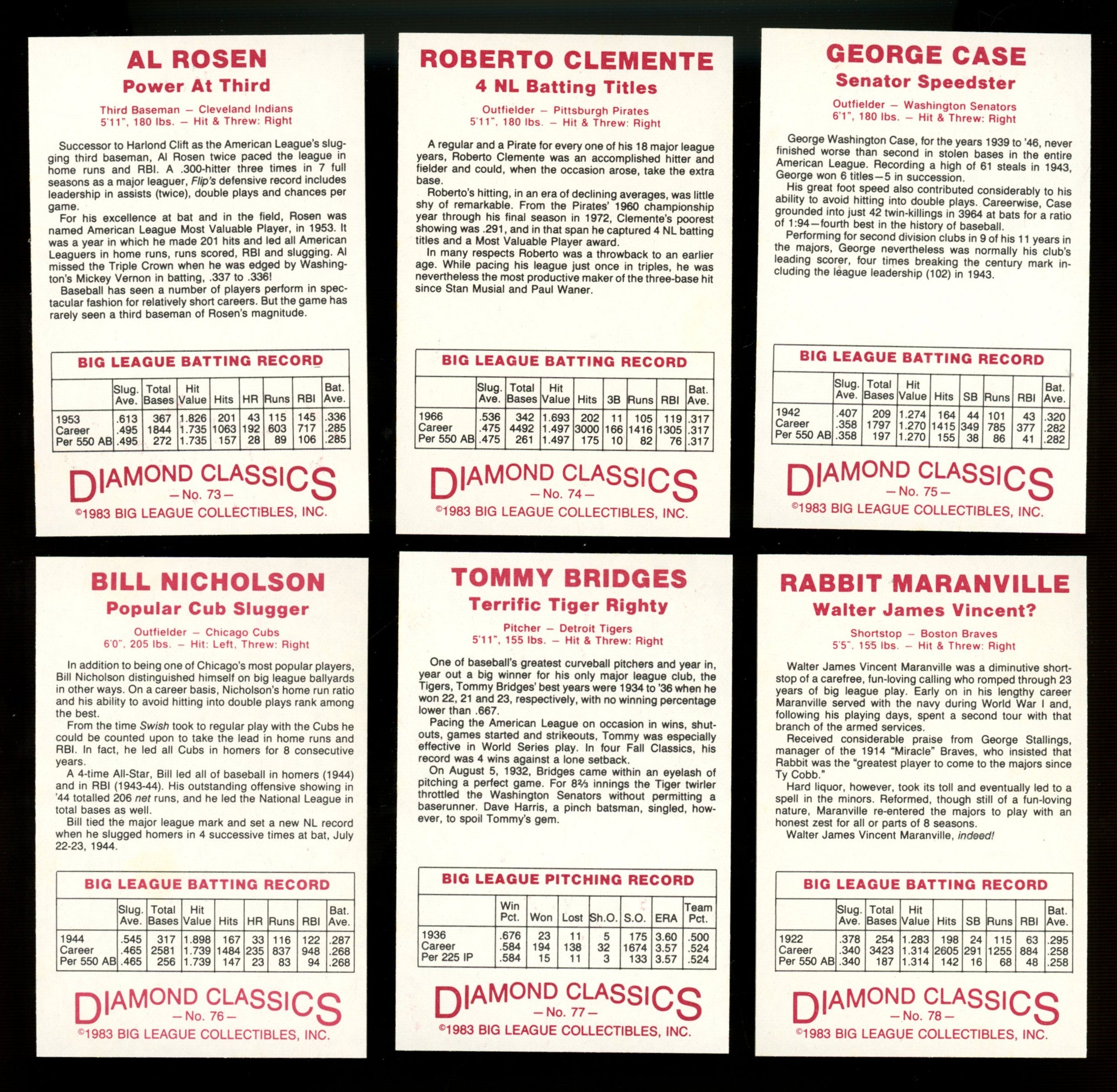 1983 Big League Collectibles Diamond Classics Series 2 Complete Set (55/55)