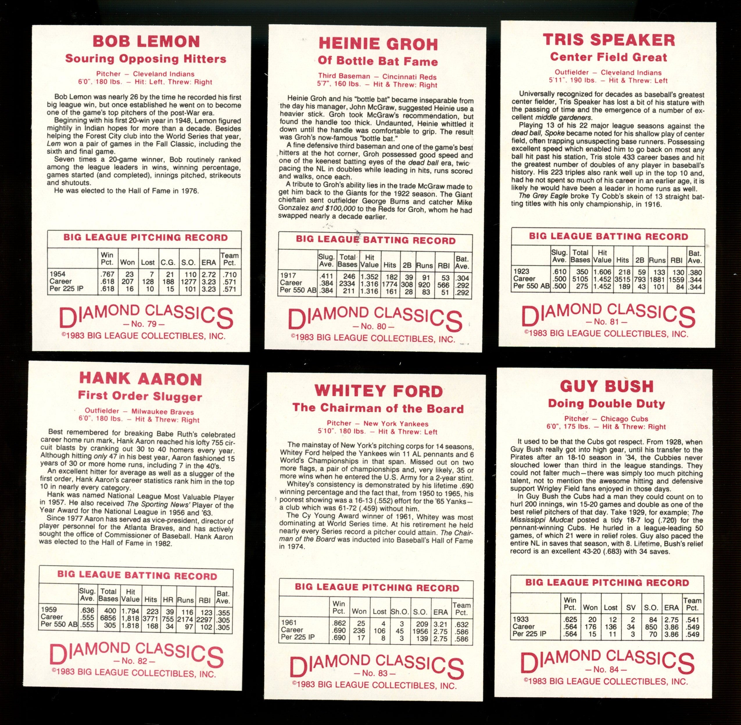 1983 Big League Collectibles Diamond Classics Series 2 Complete Set (55/55)