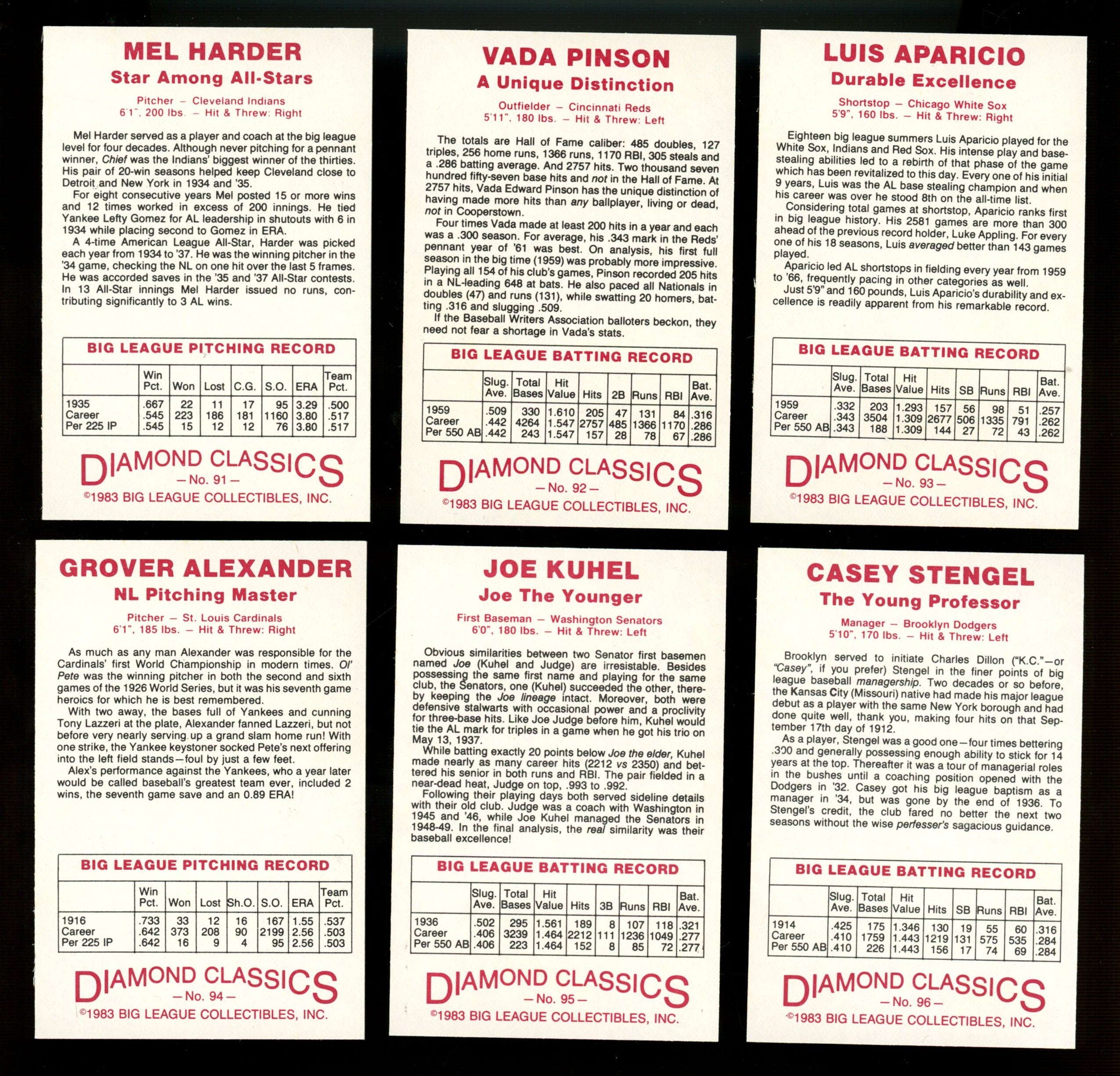 1983 Big League Collectibles Diamond Classics Series 2 Complete Set (55/55)