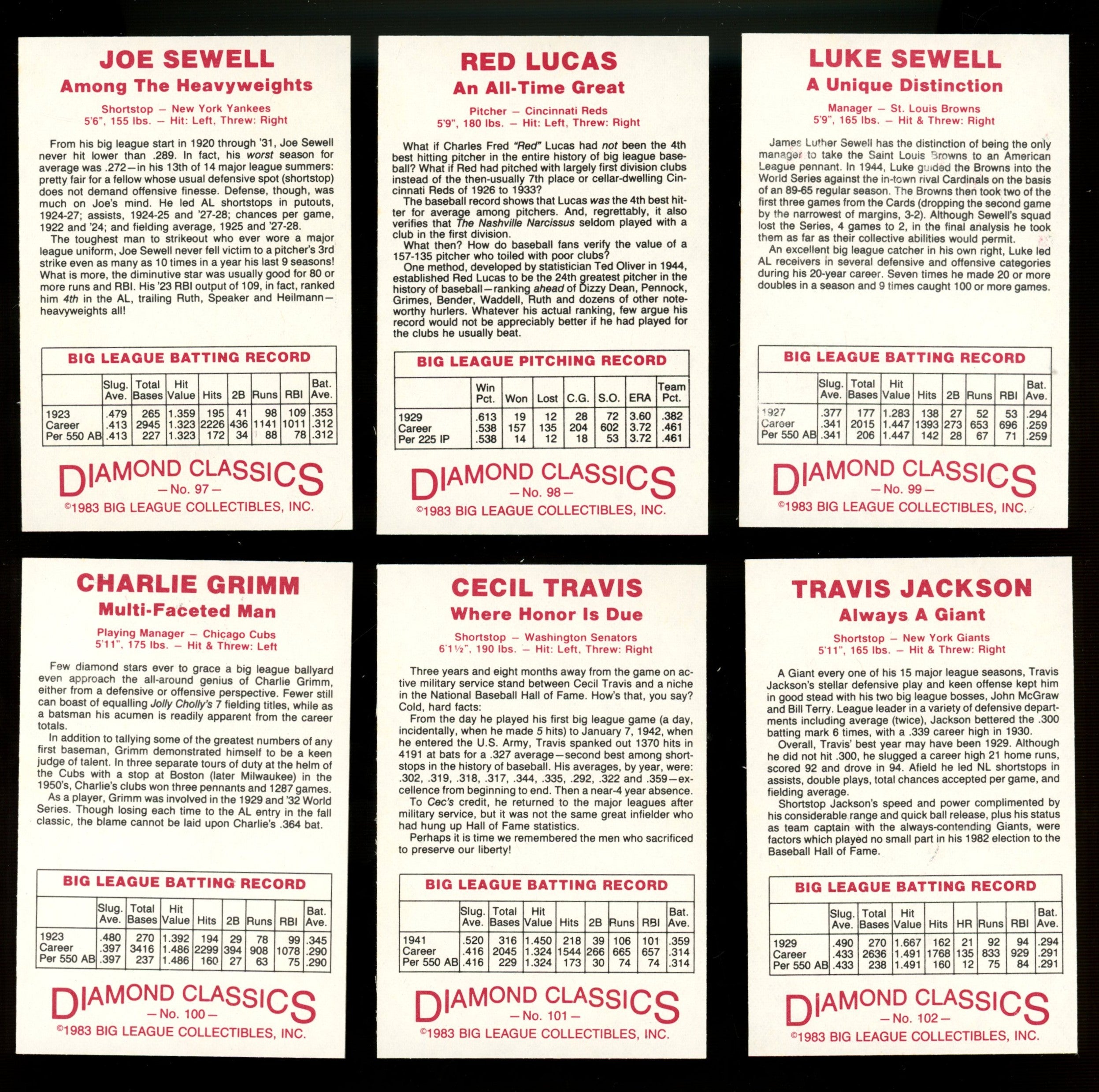 1983 Big League Collectibles Diamond Classics Series 2 Complete Set (55/55)