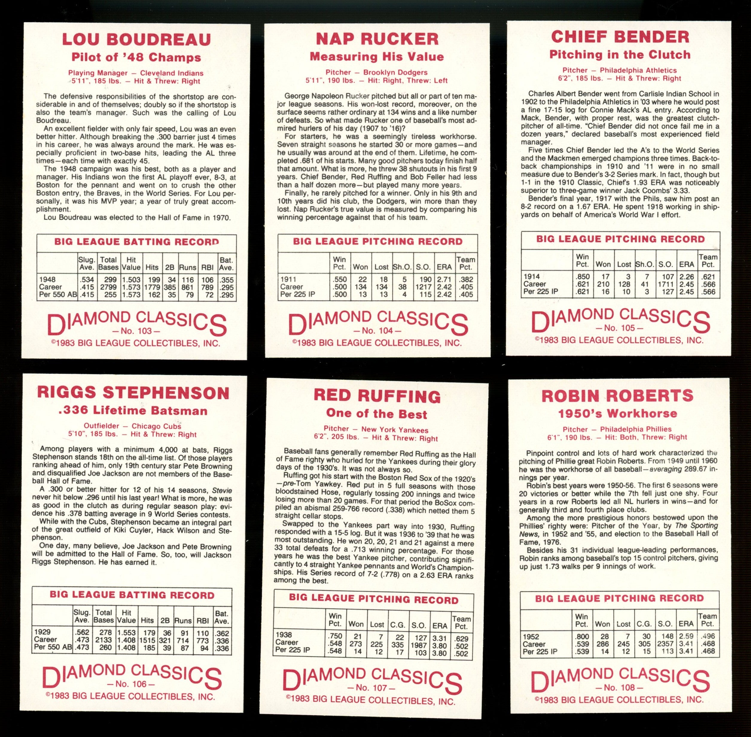 1983 Big League Collectibles Diamond Classics Series 2 Complete Set (55/55)