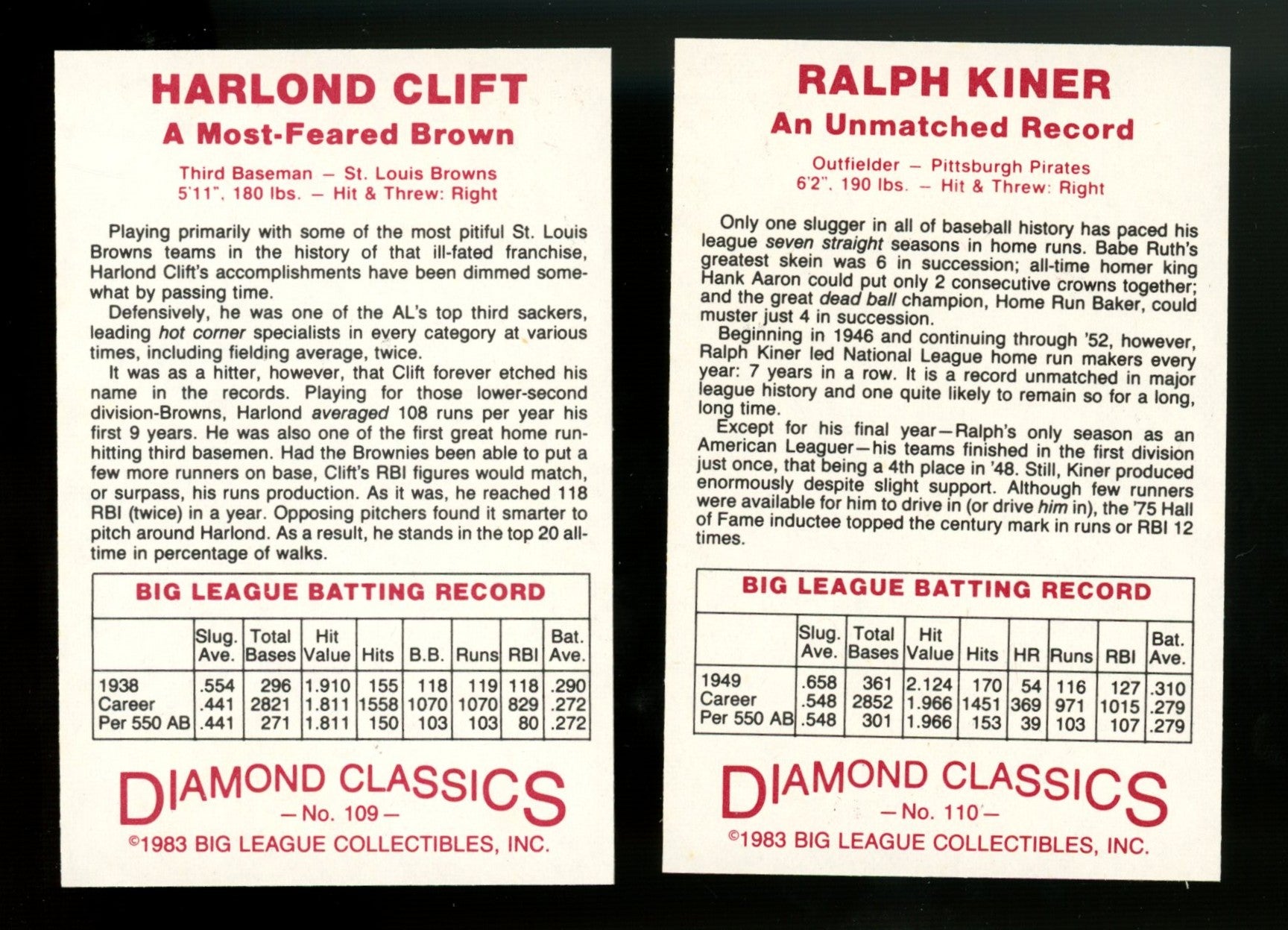 1983 Big League Collectibles Diamond Classics Series 2 Complete Set (55/55)