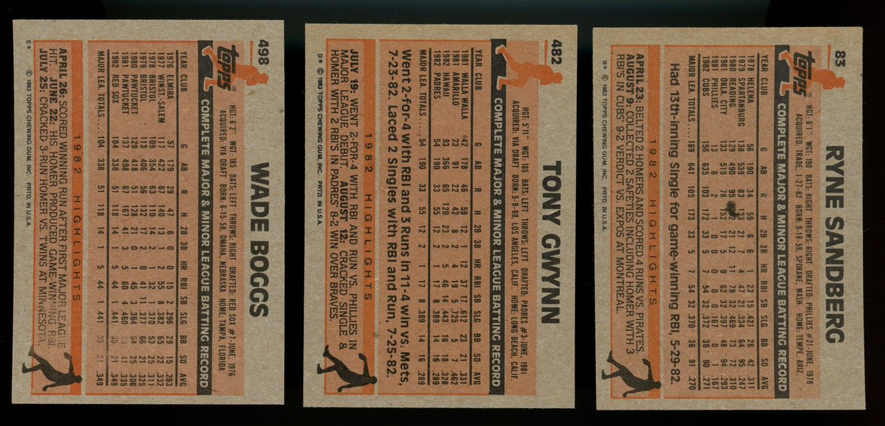 1983 Topps Baseball Complete Set (792) NM-MT Condition