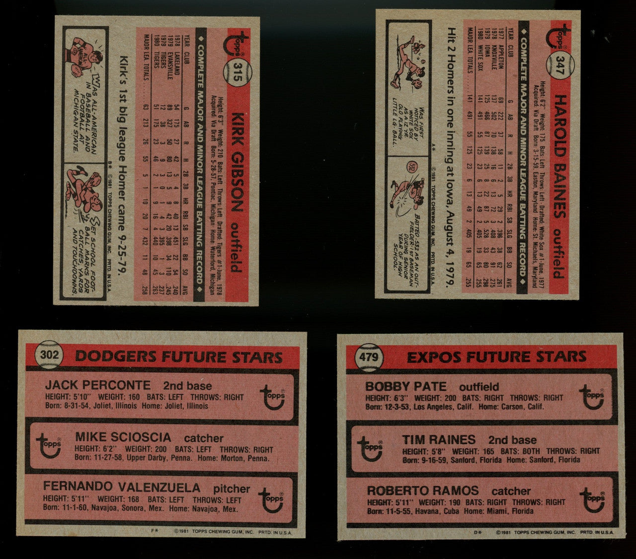 1981 Topps Baseball Complete Set (726) NM Condition