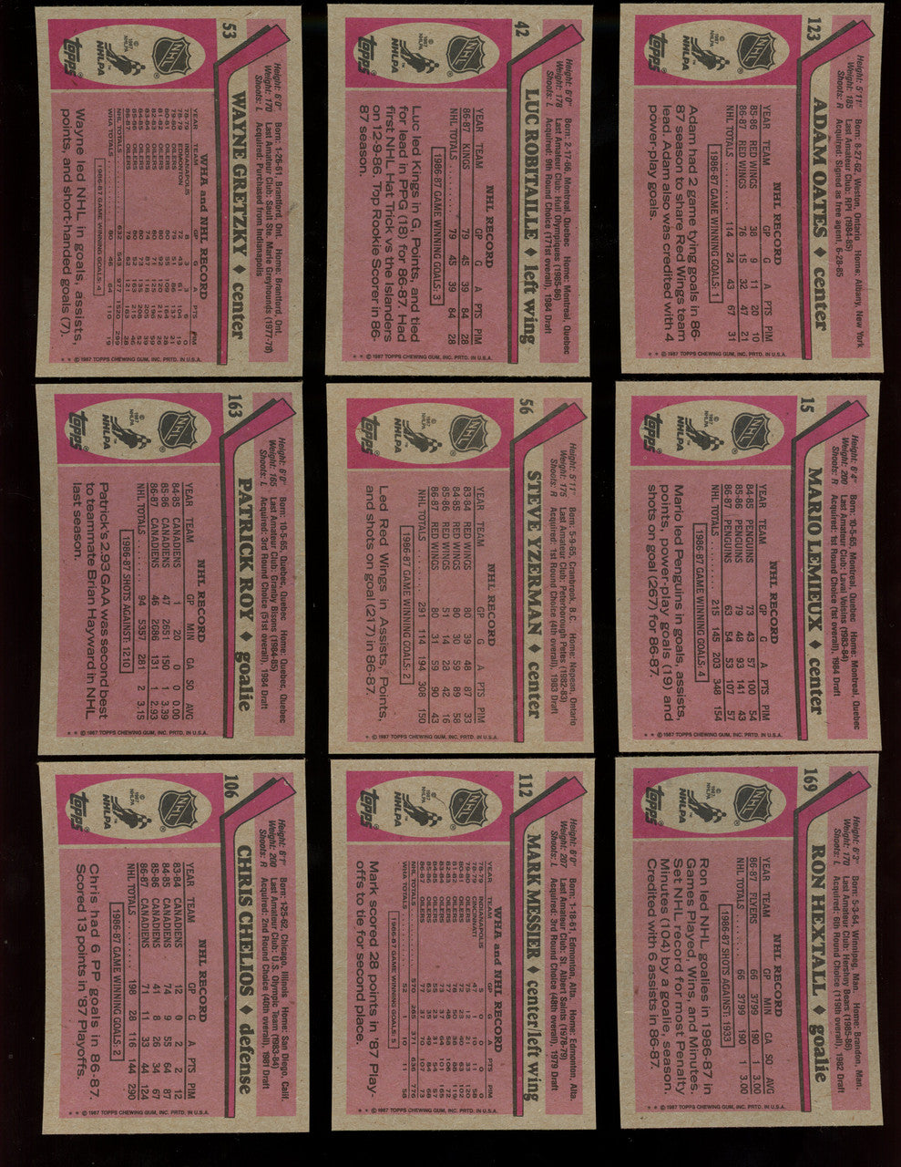 1987-88 Topps Hockey Complete Set (198) NM-MT Overall