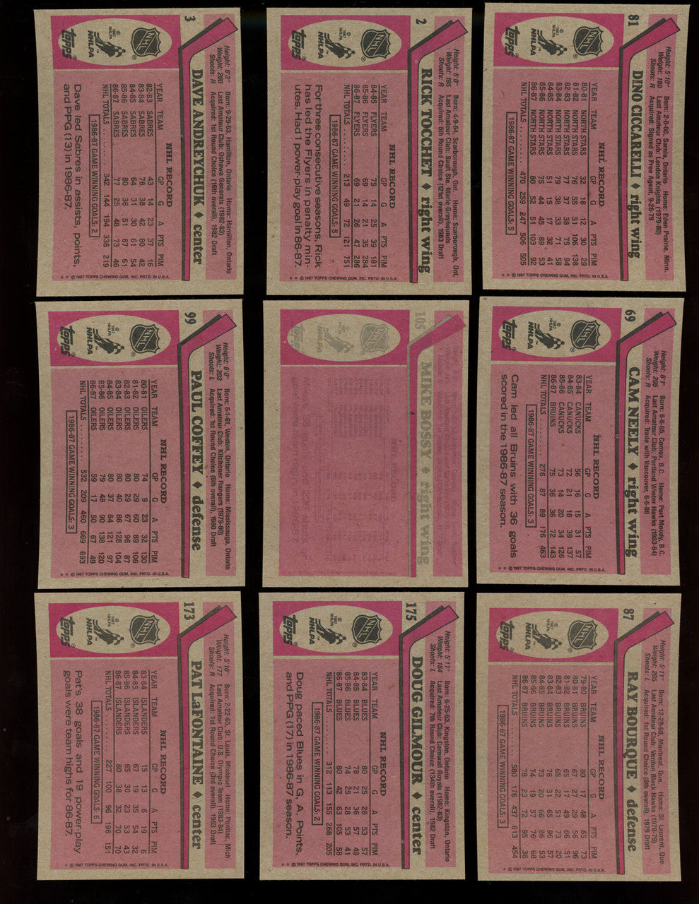 1987-88 Topps Hockey Complete Set (198) NM-MT Overall