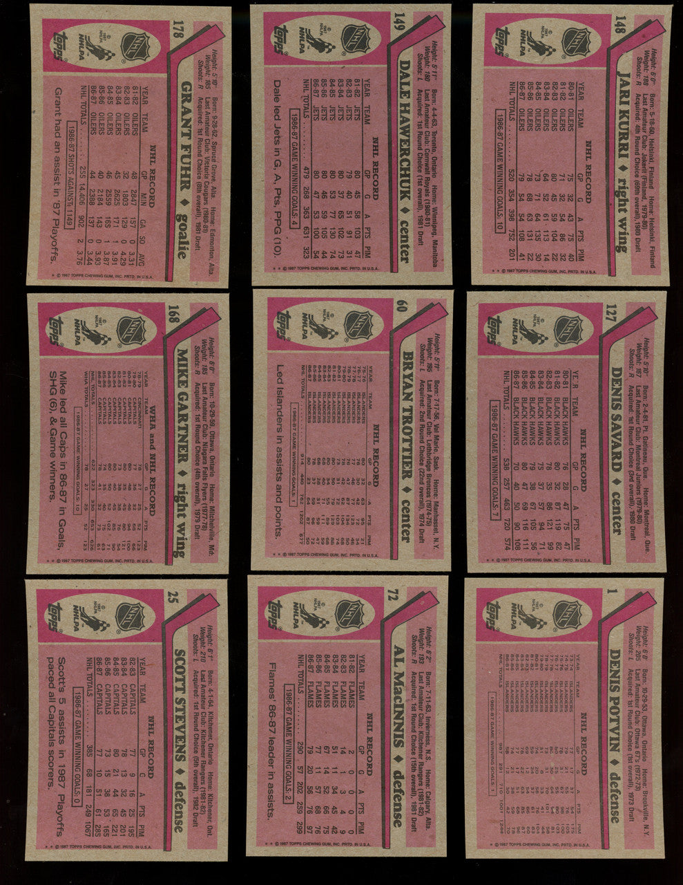 1987-88 Topps Hockey Complete Set (198) NM-MT Overall