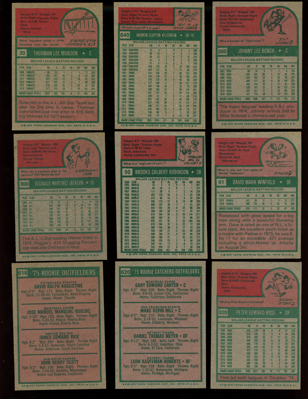 1975 Topps Baseball Complete Set 1-660 EX-MT Condition