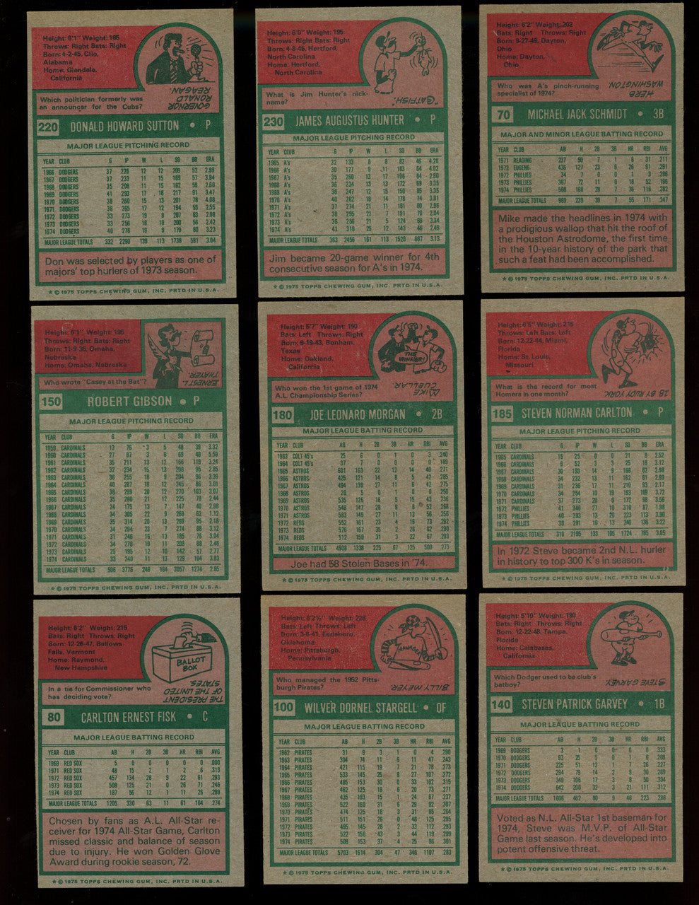1975 Topps Baseball Complete Set 1-660 EX-MT Condition