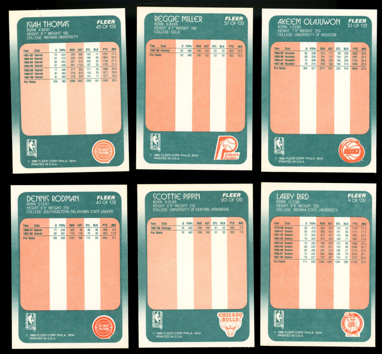 1988-89 Fleer Basketball Complete Set (132) + Stickers (11) NM-MT
