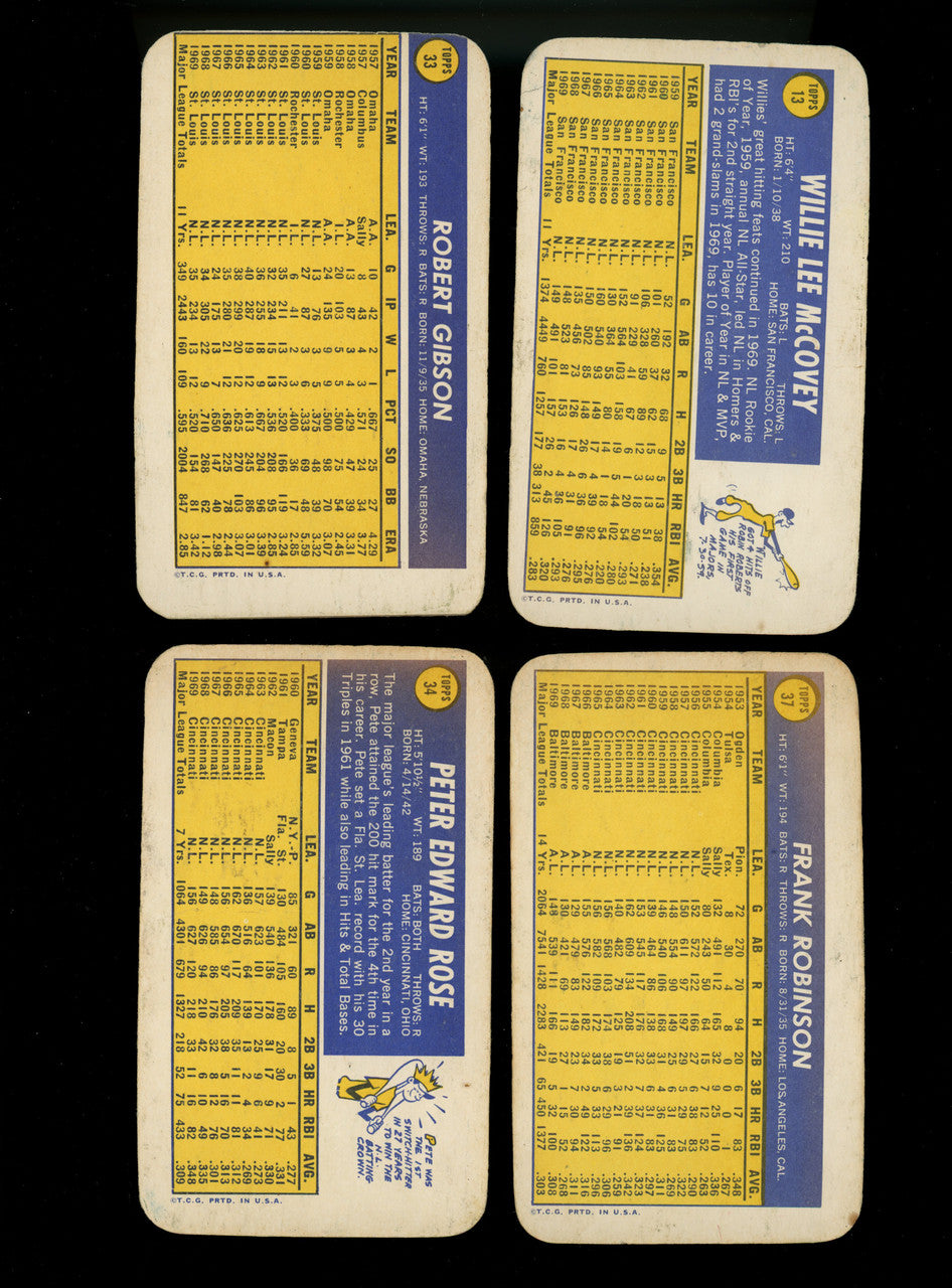 1970-1971 Topps Super Card Lot of 26 Low Grade Mays Jackson
