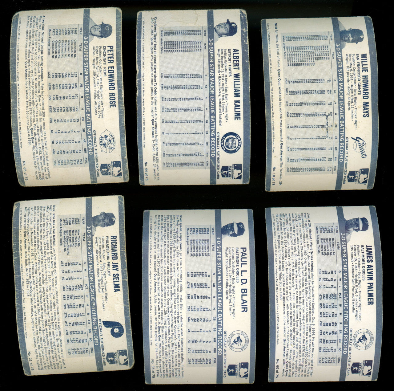 1971 Kellogg's Baseball Lot of 12 Mays Kaline Rose Palmer Low Grade