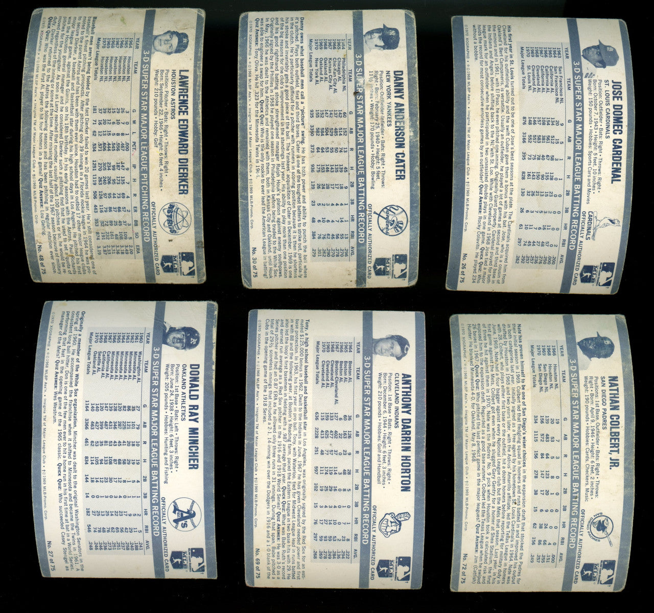 1971 Kellogg's Baseball Lot of 12 Mays Kaline Rose Palmer Low Grade