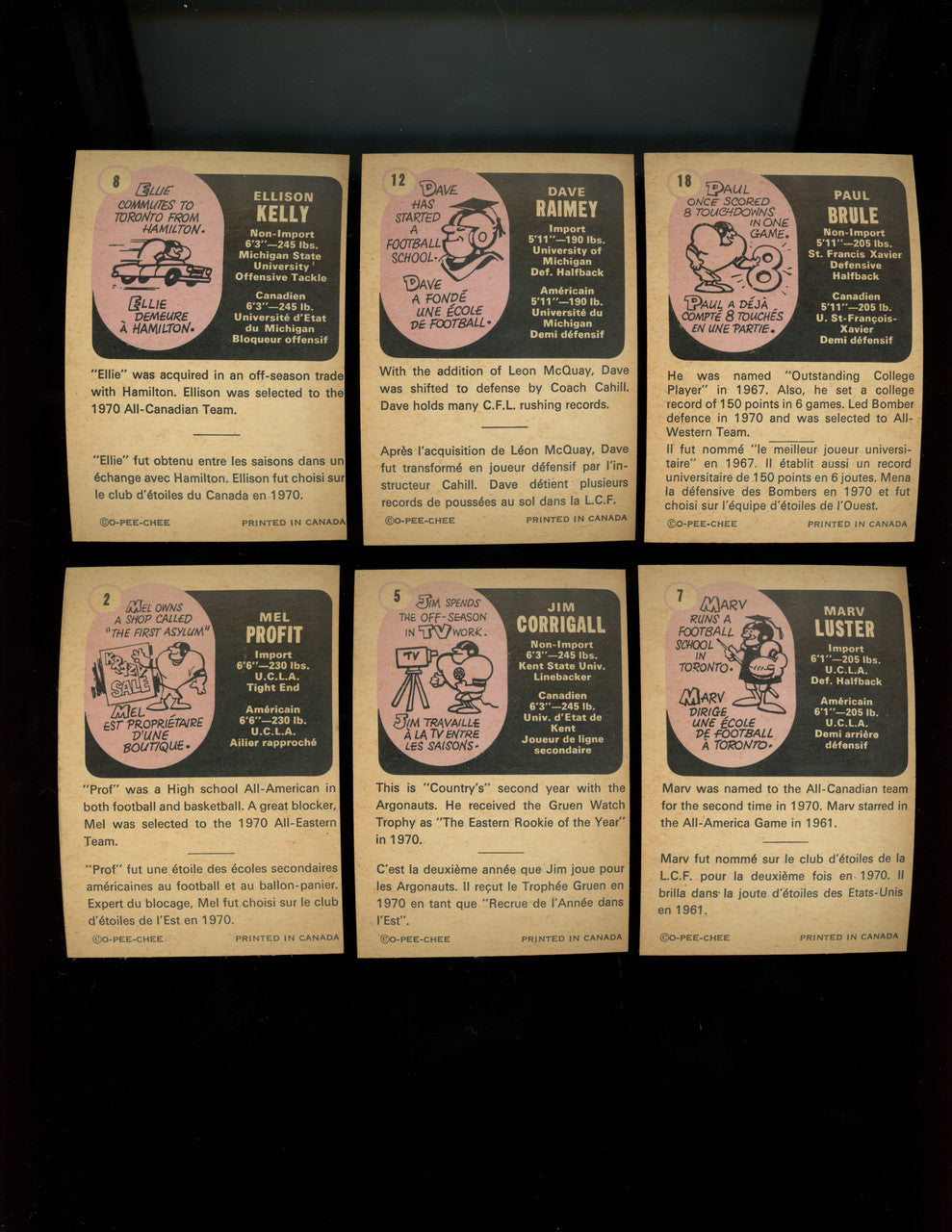 1971 O-Pee-Chee CFL Football Near Complete Set 114/132 EX
