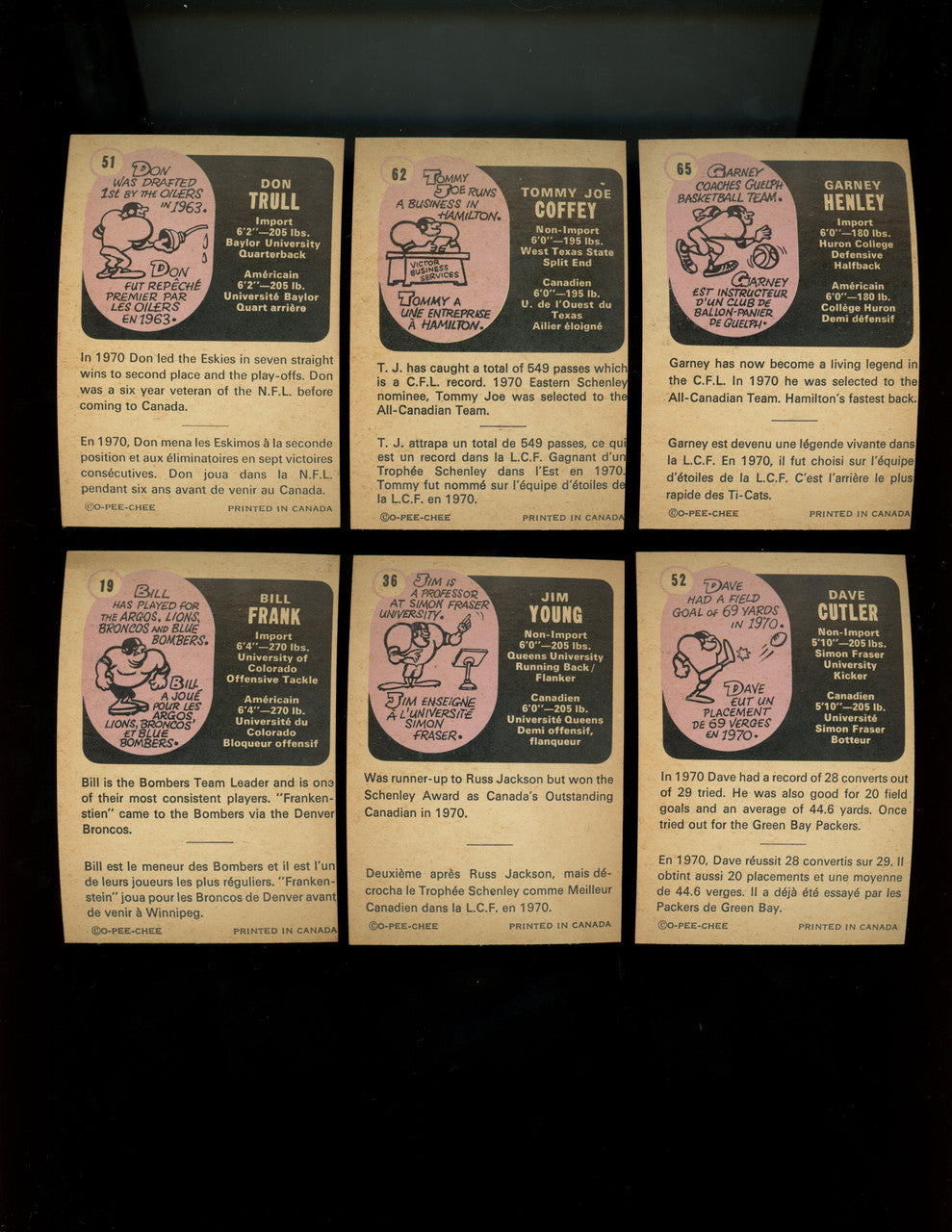 1971 O-Pee-Chee CFL Football Near Complete Set 114/132 EX