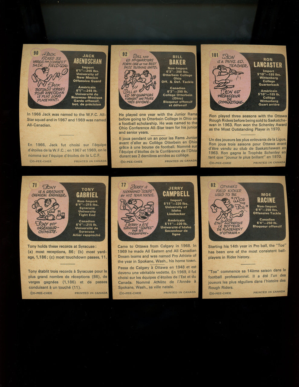 1971 O-Pee-Chee CFL Football Near Complete Set 114/132 EX