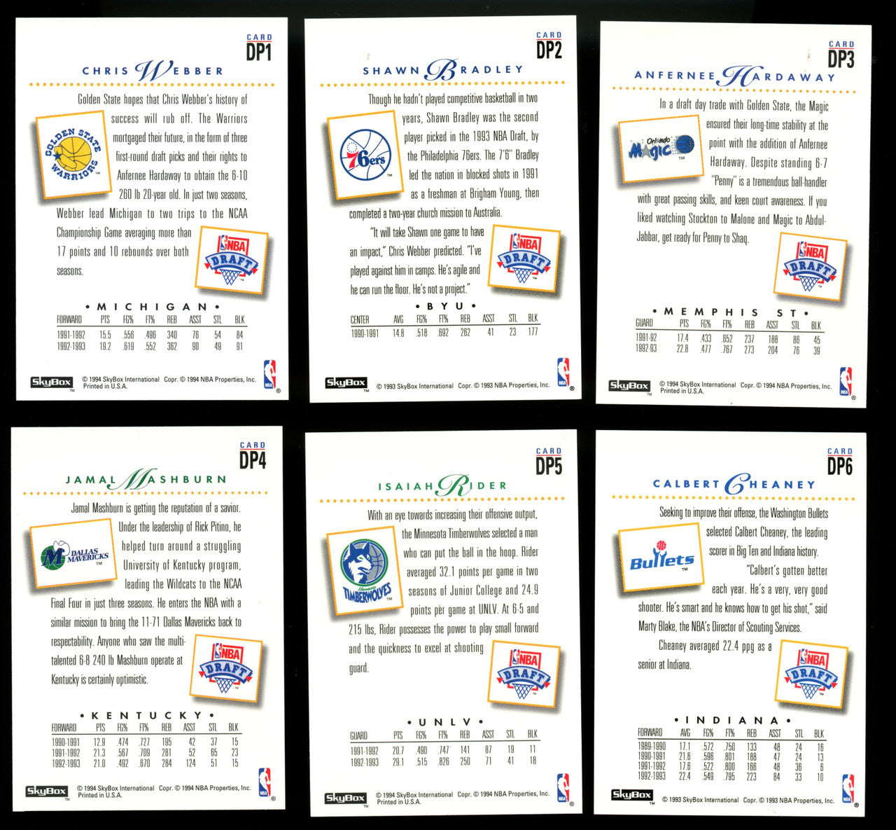 1993-94 Skybox Premium Draft Picks Partial Set (1-23) Webber Hardaway