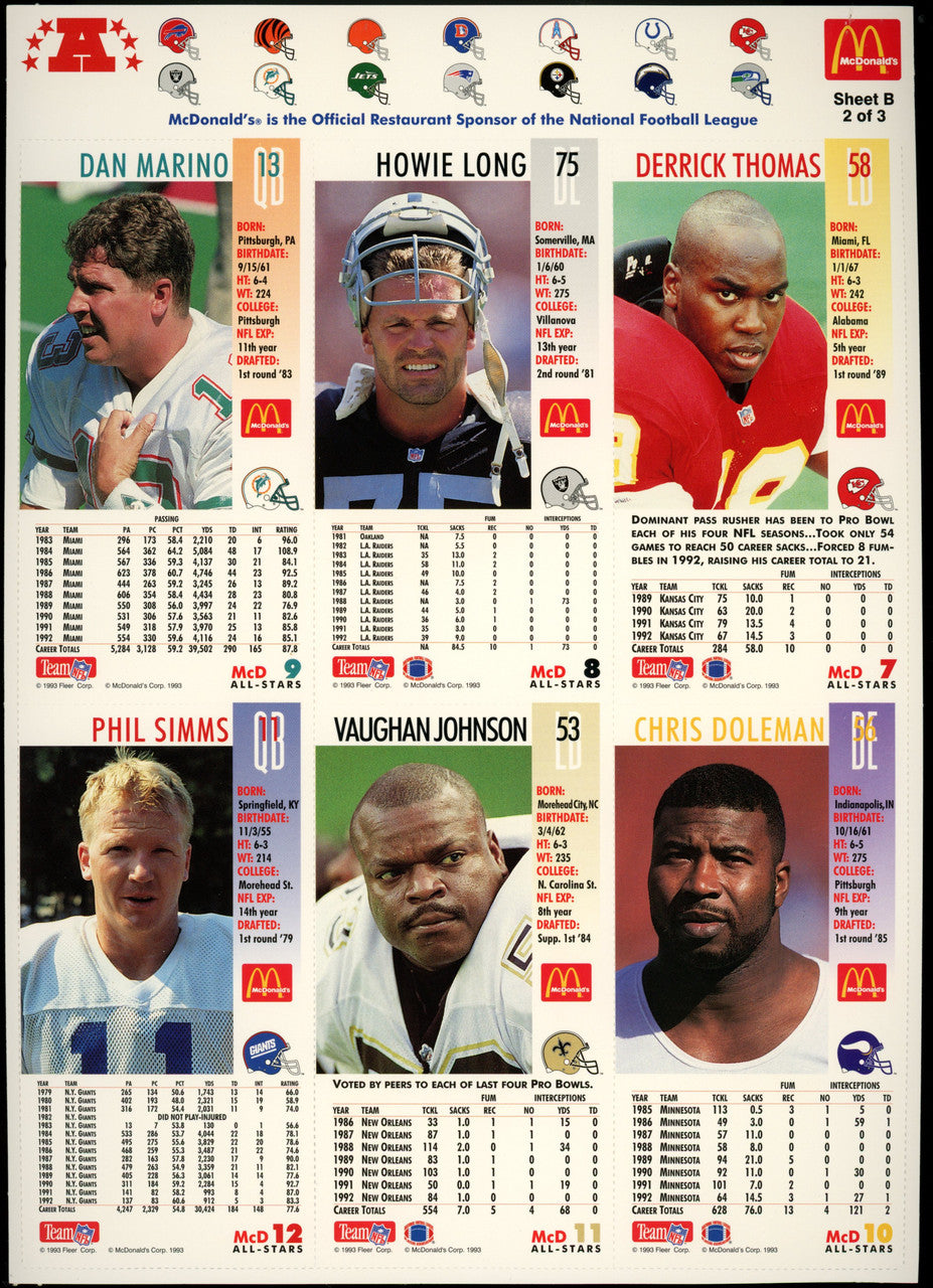 1993 McDonald's GameDay Collector Cards Complete Set of 3 Uncut Sheets