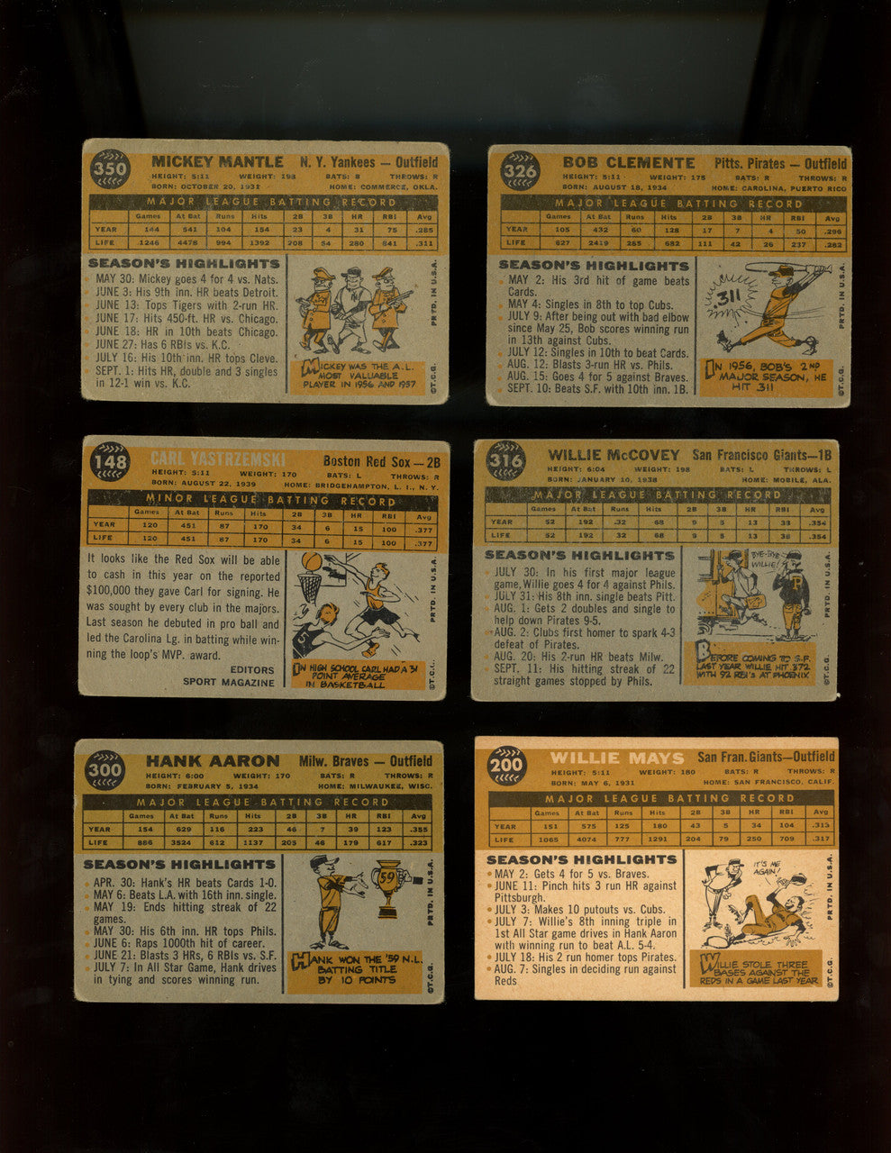 1960 Topps Baseball Near Complete Set 563/572 Low to Mid Grade
