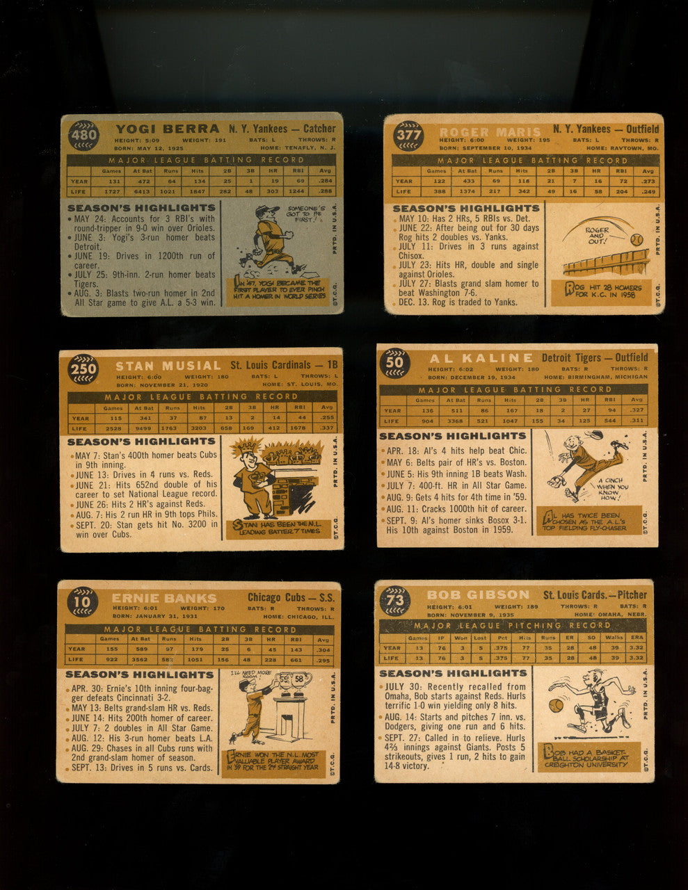 1960 Topps Baseball Near Complete Set 563/572 Low to Mid Grade