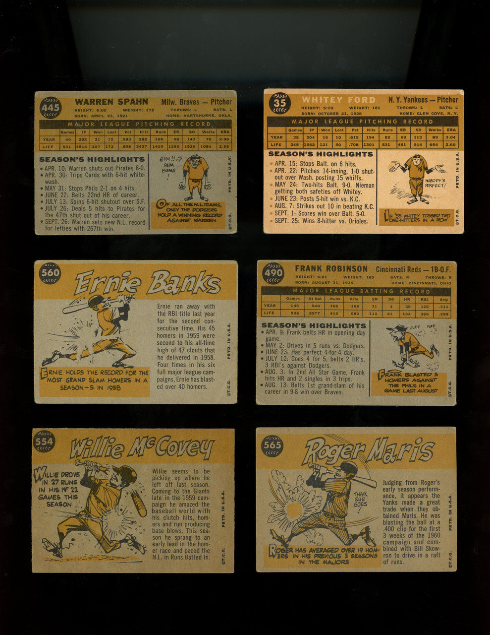 1960 Topps Baseball Near Complete Set 563/572 Low to Mid Grade
